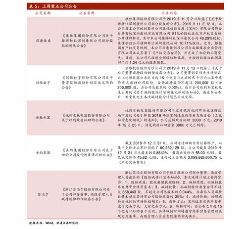 申万巴黎新经济基金净值现在是多少