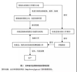 路径依赖理论(路径依赖名词解释)