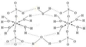 硫酸铜晶体失水属于什么变化 