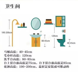 20年老师傅 卫生间装修前必看注意事项,别等装修时才后悔