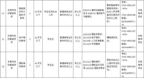 公办中职不能招收其他省的吗