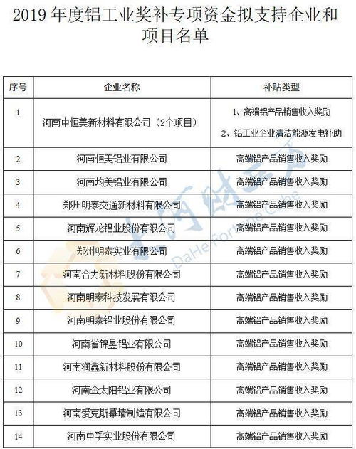 什么是工业企业两项资金