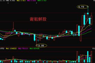 股票里涨幅偏离市值7%是什么意思？