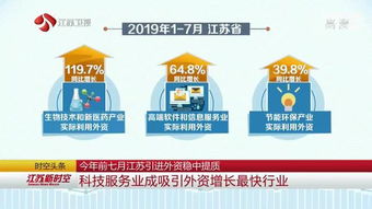 大型企业以及外资为何大批融入江苏省丰县投资呢?