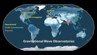 LIGO要当神捕快,天天擒获引力波