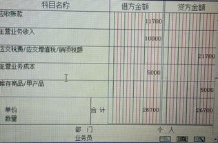 多个会计分录在电算化中怎么做凭证 主要是做几张 