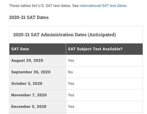 13月sat考试时间,美国SAP是什么考试