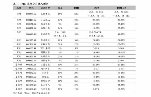 青岛市房产备案信息查询官网,青岛市房管局备案查询网站