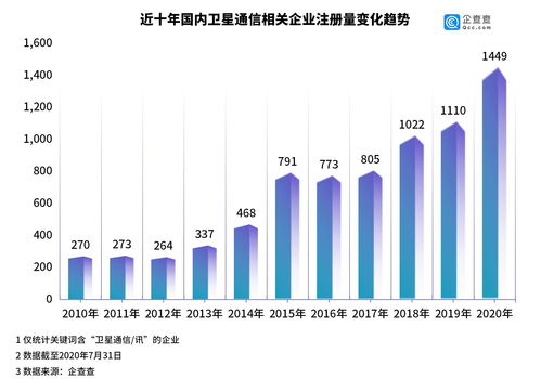 快讯 |宁波银行：2020年净利润150.50亿元同比增长9.73%