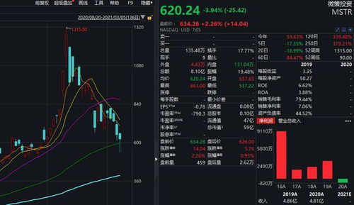 BKX币未来走势;以太币价格今日的价格