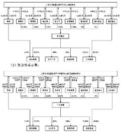 请教各位股票高手002373联信永益我25.8元买入的星期五今天怎么操作?后期此股走势如何