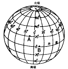 1 图中A点的位置 经 纬度 图中B点的位置 经 纬度 2 A点在东西半球的 