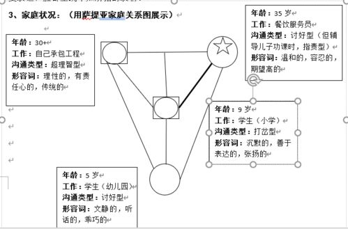 沟通案例分析(五种沟通方式及其案例分析)