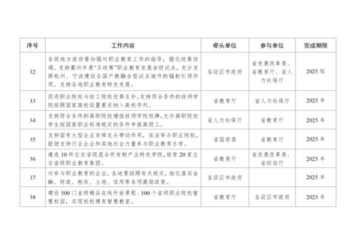 高电压技术查重的最佳实践