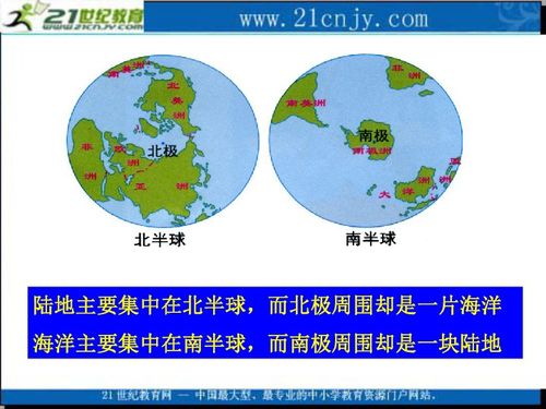 地理 中图版八年级上册第一单元 陆地和海洋复习题 下载 地理 