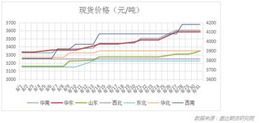 原油石油风险率怎么算的，亏到多少账户会被强制平仓？谢谢了，大神帮忙啊