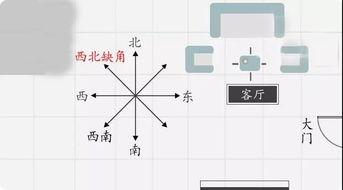 功名富贵靠得住,全看家中 顶梁柱 ,不看悔一生