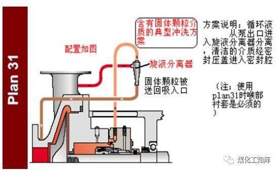 是否有特殊的清洗方法可以保护鞋子的质量和寿命？