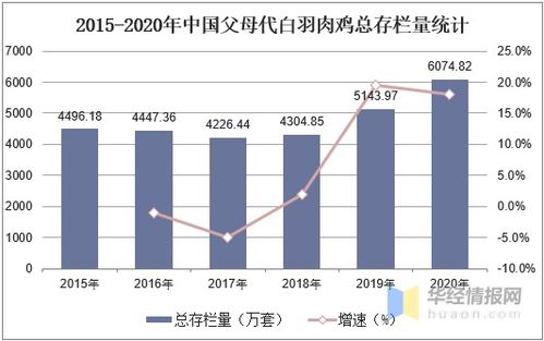 CHZ未来前景分析,未来几年什么行业最有前景