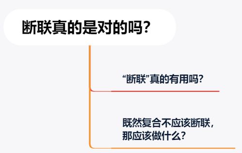 断联 后还是无法复合 自查你是不是踩了这几个雷区