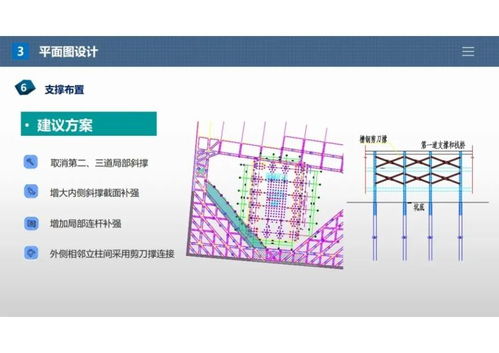 围护,基坑,毕业论文,工程