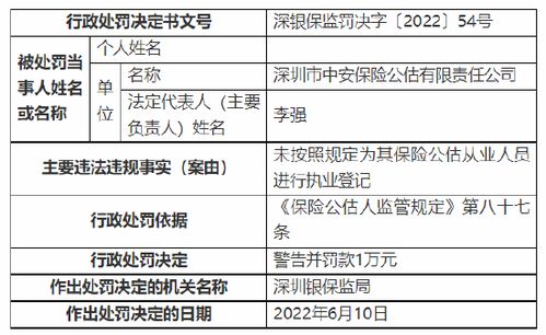 深圳重疾险保单信息在线查询，快速便捷