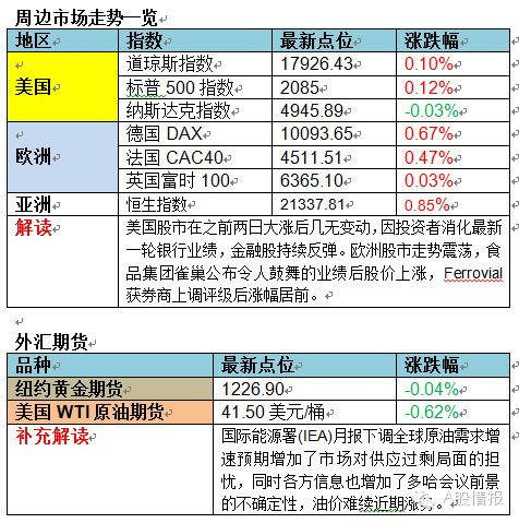 大金融证券内参分析系统好用嘛？官方下载地址是多少