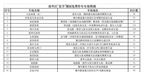 石家庄市电费收费标准2022(石家庄停车场收费标准2022年)