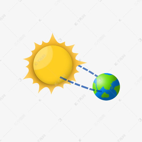 太阳月亮公转自转素材图片免费下载 千库网 