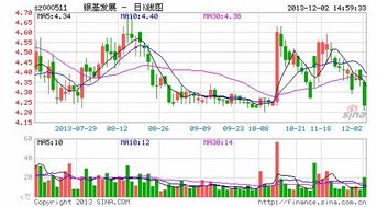 烯碳股票退市后到哪里