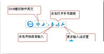 win10讯飞输入法显示模糊