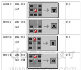 用我量子是做什么的啊？