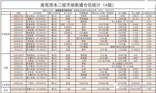 白银T+D6875的多单该怎样操作？仓位比较重。