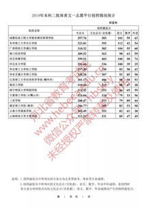 业余体校运动员工龄计算,运动员工龄如何认定