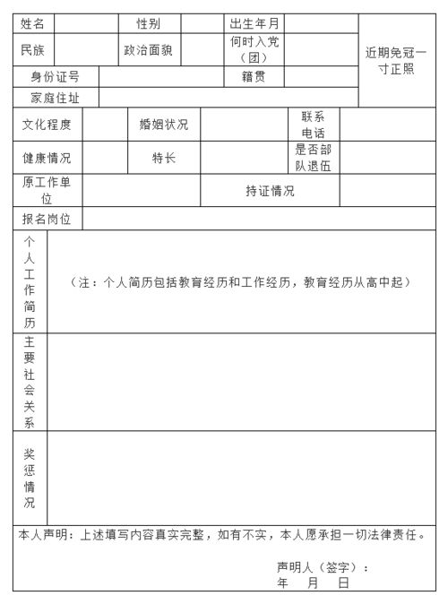 咨询信范文_下级向上级申请报告格式如何写？