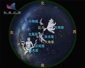 6月夜空中 你很容易就能看见的星座有哪些