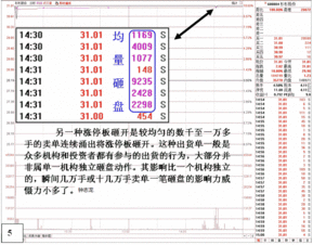 为什么每天股市收盘j时有一笔大单