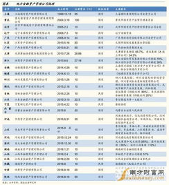 债转股后对股票有影响吗