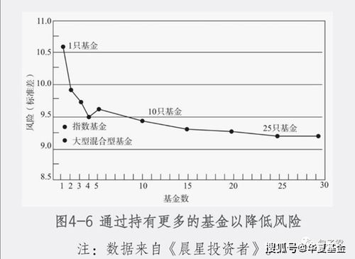 股票买卖最短交易时间间隔是多少