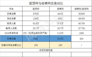 股权置换、跨区重组.是什么意思？