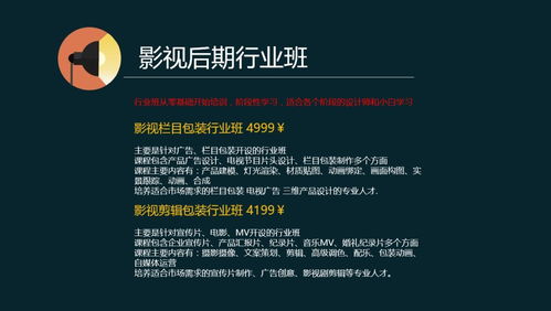 进入一家公司做后期制作,需要学习哪些软件