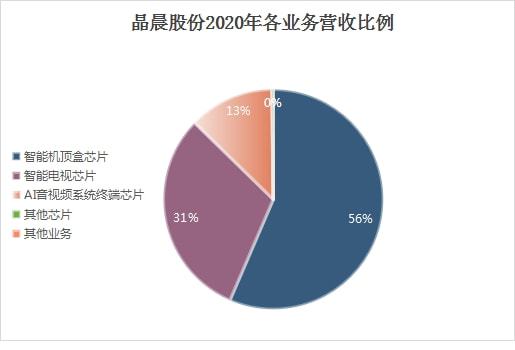 永东股份预计上半年净利润230亿元239亿元同比增6428767194