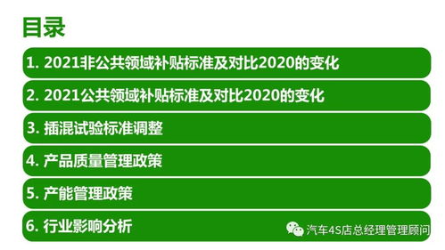 2021新能源汽车补贴政策解读 