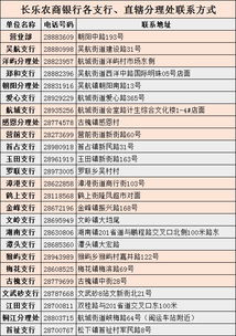 去申请农商银行办理收费二维码提示高风险，是什么意思？