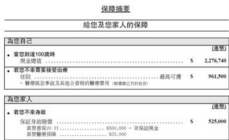 我买了一份保险,现在想变更被保险人的姓名,可以吗 (商业保险修改被保险人姓名)