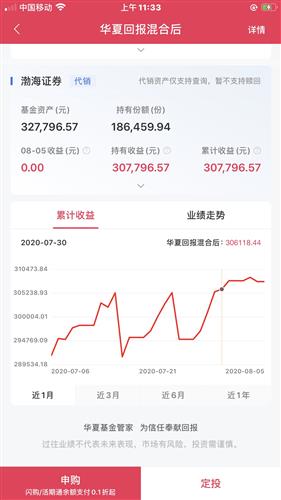 基金怎么算，比如本金2万，第一天净值1.32第二天净值1.53第三天净值1.42，第四天净值1.2