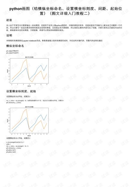 python画图 给横纵坐标命名 设置横坐标刻度 间距 起始位置 图文详细入门教程二 .pdf资源 CSDN文库 