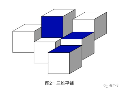无限立方体 米粒分享网 Mi6fx Com