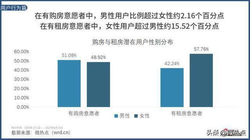 提高房产中介获取客户的电话技巧