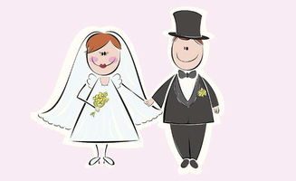 八字合婚 旺夫 旺妻是否是婚姻的必要标准和条件